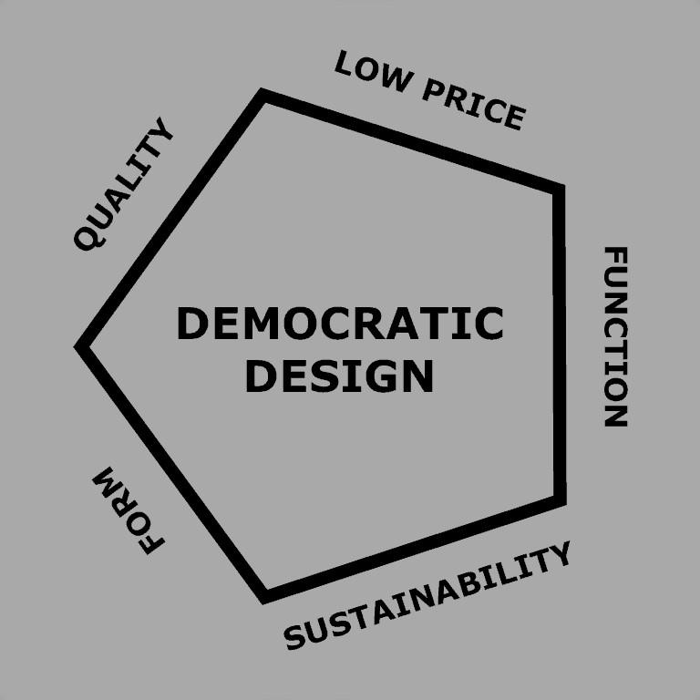 طراحی دموکراتیک؛ مادیت‌بخشی به برابری